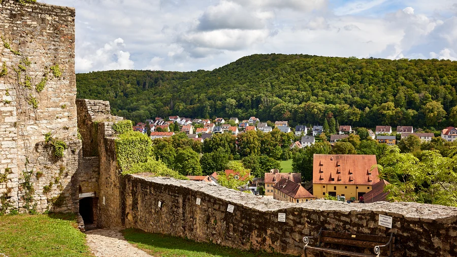 Burg Pappenheim