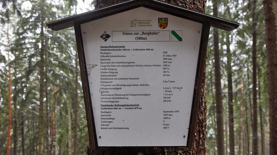 Oberweißbacher Bergbahn