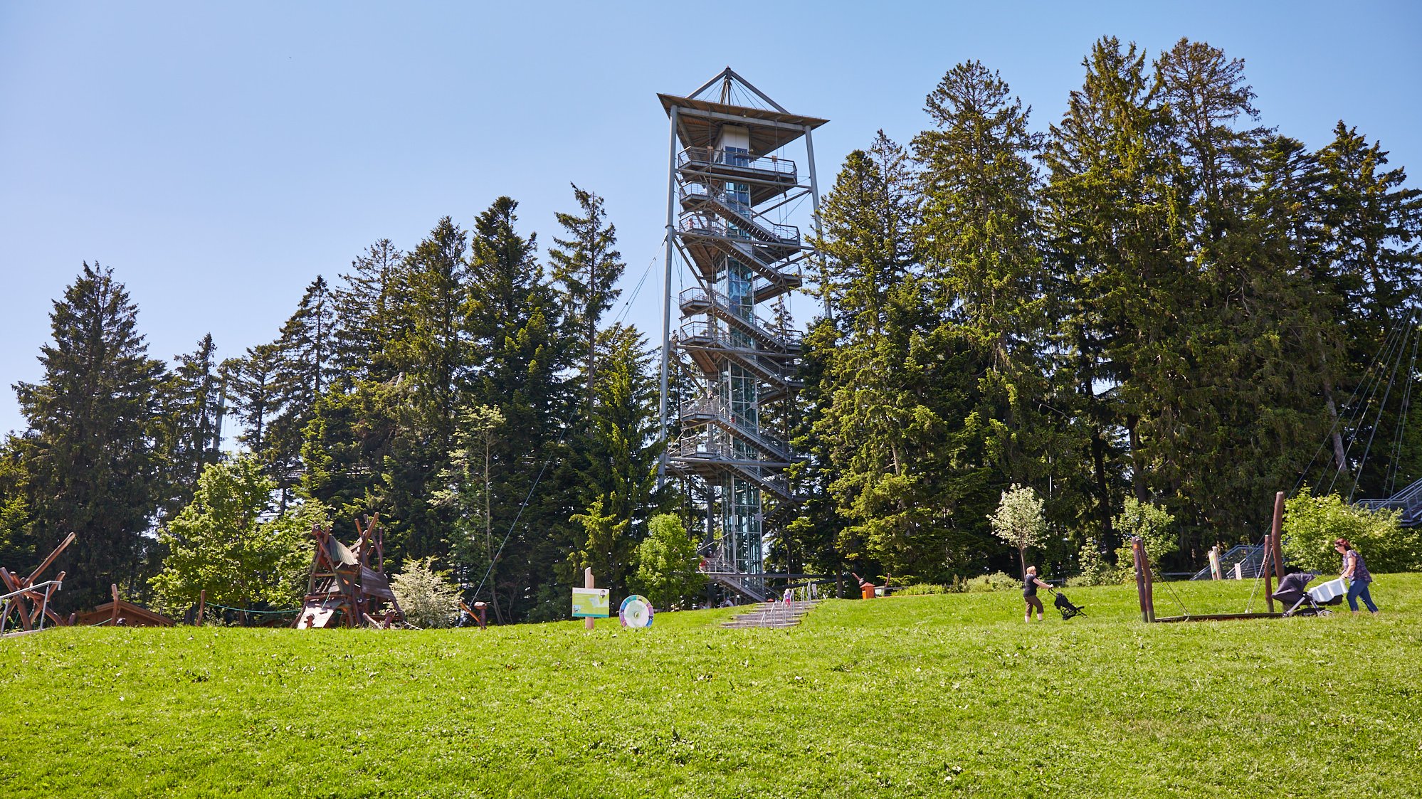 Skywalk Allgäu